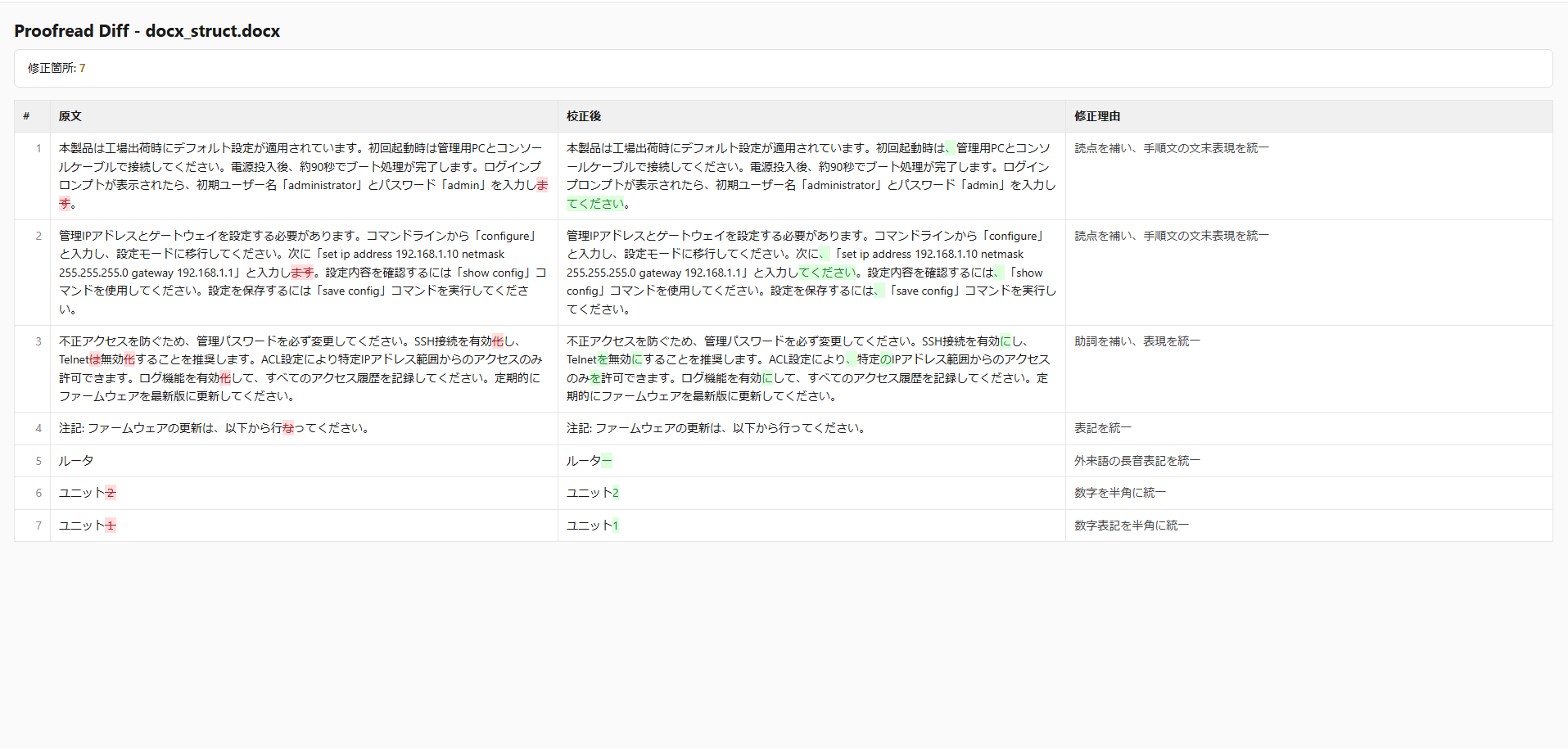 和文校正の差分ファイルの例