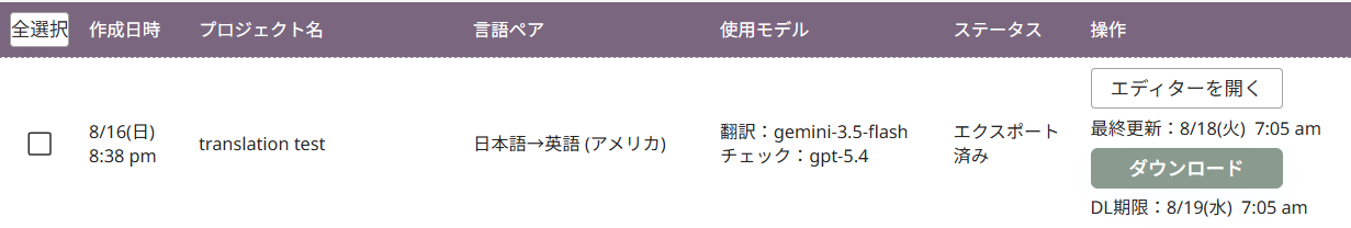 ポストエディットプロジェクト一覧の表の画面