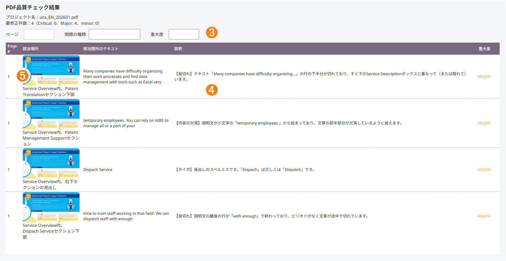 ブラウザー表示の画面